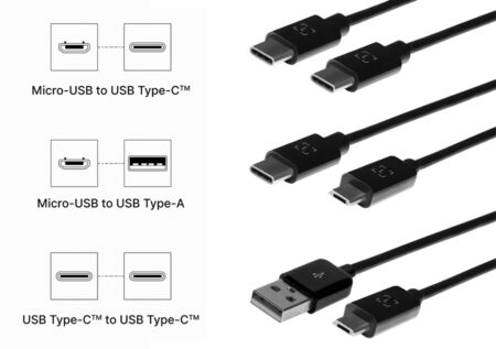 LEDGER OTG KIT